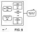 Fig. 08 - Signal Reception with Adjustable Processing Delay Placement