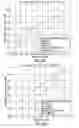 Fig. 11 - METHOD AND SYSTEM FOR OPTIMIZED VIDEO CODING