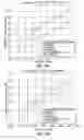 Fig. 12 - METHOD AND SYSTEM FOR OPTIMIZED VIDEO CODING