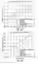 Fig. 13 - METHOD AND SYSTEM FOR OPTIMIZED VIDEO CODING