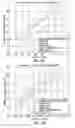 Fig. 14 - METHOD AND SYSTEM FOR OPTIMIZED VIDEO CODING