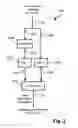 Fig. 03 - Wyner ziv coding