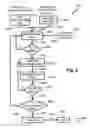 Fig. 06 - Wyner ziv coding