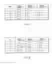 Fig. 07 - VIDEO ENCODING/ DECODING METHOD AND APPARATUS FOR MOTION COMPENSATION PREDICTION