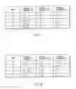 Fig. 07 - VIDEO ENCODING/DECODING METHOD AND APPARATUS FOR MOTION COMPENSATION PREDICTION