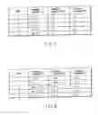 Fig. 07 - VIDEO ENCODING/DECODING METHOD AND APPARATUS FOR MOTION COMPENSATION PREDICTION