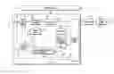 Fig. 01 - VIDEO ENCODING/DECODING METHOD AND APPARATUS FOR MOTION COMPENSATION PREDICTION