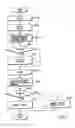 Fig. 04 - VIDEO ENCODING/DECODING METHOD AND APPARATUS FOR MOTION COMPENSATION PREDICTION