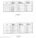 Fig. 07 - VIDEO ENCODING/DECODING METHOD AND APPARATUS FOR MOTION COMPENSATION PREDICTION