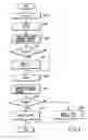 Fig. 04 - VIDEO ENCODING/DECODING METHOD AND APPARATUS FOR MOTION COMPENSATION PREDICTION