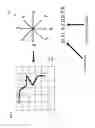 Fig. 07 - Coding scheme for identifying spatial locations of events within video image data