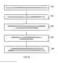Fig. 04 - Distance estimation