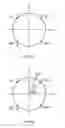 Fig. 07 - Distance estimation