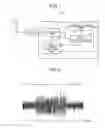 Fig. 02 - Method of controlling power consumption for a radio receiver