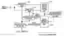 Fig. 01 - Wireless apparatus
