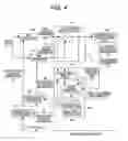 Fig. 04 - Wireless apparatus