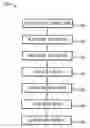 Fig. 01 - System and method of remote reporting of radiation dose usage in image acquisition