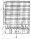 Fig. 06 - System and method of remote reporting of radiation dose usage in image acquisition