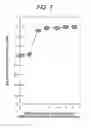 Fig. 06 - X-ray tube
