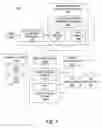 Fig. 02 - Methods and systems for providing foreign call back number compatibility for VoIP E9-1-1 calls
