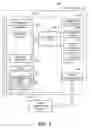 Fig. 10 - Dynamic configuration of call controls for communication peripherals