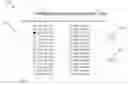 Fig. 01 - Memorable Telephone Number Identification