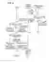 Fig. 05 - Data Transfer System and Data Transfer Method