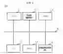 Fig. 02 - Computer readable medium storing key generating program, computer readable medium storing key recording program, key generating device, PKI card, key recording system, key generating method and key recording method