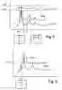 Fig. 06 - Active noise reduction adaptive filtering