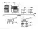 Fig. 01 - Mixing control apparatus