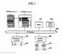 Fig. 02 - Mixing control apparatus