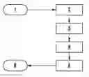 Fig. 01 - METHOD FOR CREATING AND/OR UPDATING TEXTURES OF BACKGROUND OBJECT MODELS, VIDEO MONITORING SYSTEM FOR CARRYING OUT THE METHOD, AND COMPUTER PROGRAM