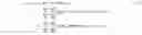 Fig. 03 - Vein pattern management system, vein pattern registration apparatus, vein pattern authentication apparatus, vein pattern registration method, vein pattern authentication method, program, and vein data configuration