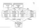 Fig. 01 - System and method for performing rapid facial recognition