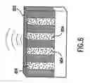 Fig. 05 - Piezoelectric identification device and applications thereof
