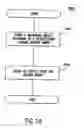 Fig. 17 - Piezoelectric identification device and applications thereof