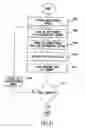 Fig. 29 - Piezoelectric identification device and applications thereof