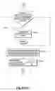Fig. 71 - Centroid processing