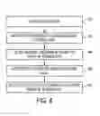 Fig. 06 - Method and system for dynamic pulmonary trunk modeling and intervention planning