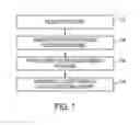 Fig. 09 - Method and system for dynamic pulmonary trunk modeling and intervention planning
