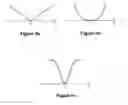 Fig. 05 - Method for ascertaining the position of a structure in a body
