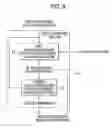 Fig. 09 - Color processing apparatus and computer-readable medium