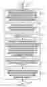 Fig. 01 - Local regression methods and systems for image processing systems