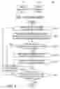 Fig. 02 - Method and apparatus for reducing spatial noise of images
