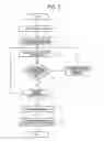 Fig. 05 - Image processing system, image processing method and computer readable medium