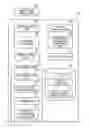 Fig. 01 - Image processing apparatus, image processing method, and program product which determines whether there is a restriction of the output of document data