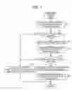 Fig. 07 - Image processing apparatus, image processing method, and program product which determines whether there is a restriction of the output of document data
