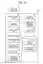 Fig. 09 - Image processing apparatus, image processing method, and program product which determines whether there is a restriction of the output of document data