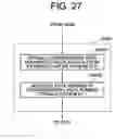 Fig. 28 - Document retrieval of feature point groups using a geometrical transformation