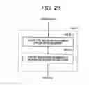 Fig. 29 - Document retrieval of feature point groups using a geometrical transformation